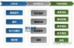 用拓展数字体育未来前景广阔。ky开元棋牌