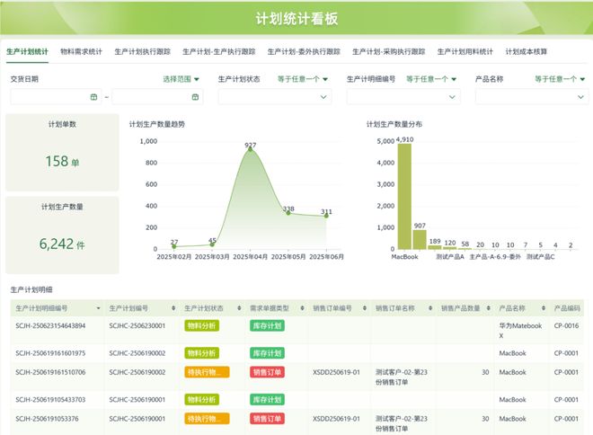 实用测评推荐：企业级零代码工具选型指南开元棋牌网站2025 年中国低代码平台